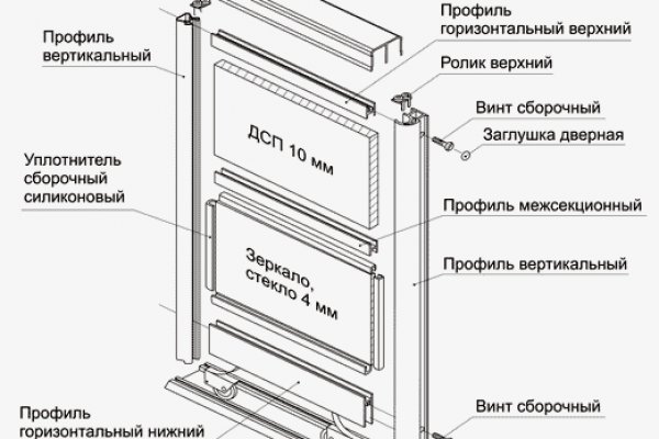 Кракен kr2web in маркетплейс ссылка